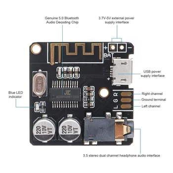 Bluetooth Audio Receiver Board Bluetooth 5.0 MP3 Verlustfreie Decoder Board Wireless Stereo Musik Modul 3,7-5V